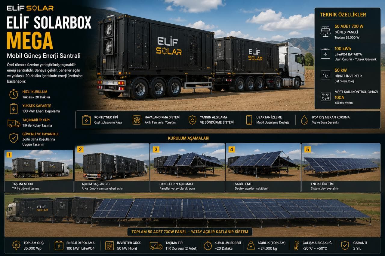 ELİF SOLARBOX MEGA